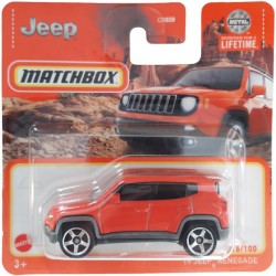 JEEP RENEGADE 2019 - MBX SHOWROOM